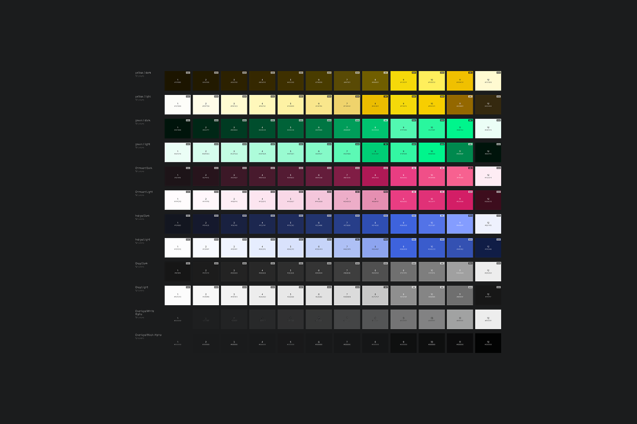 Fuel Design System Image